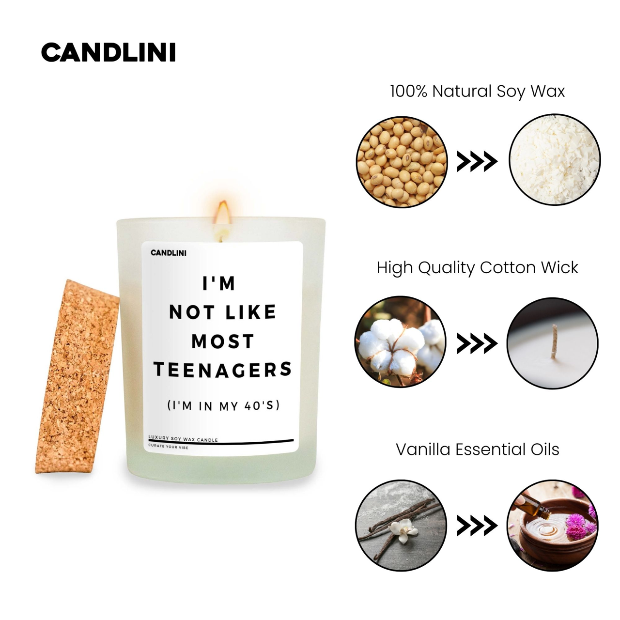 I'm Not Like Most Teenagers - 40