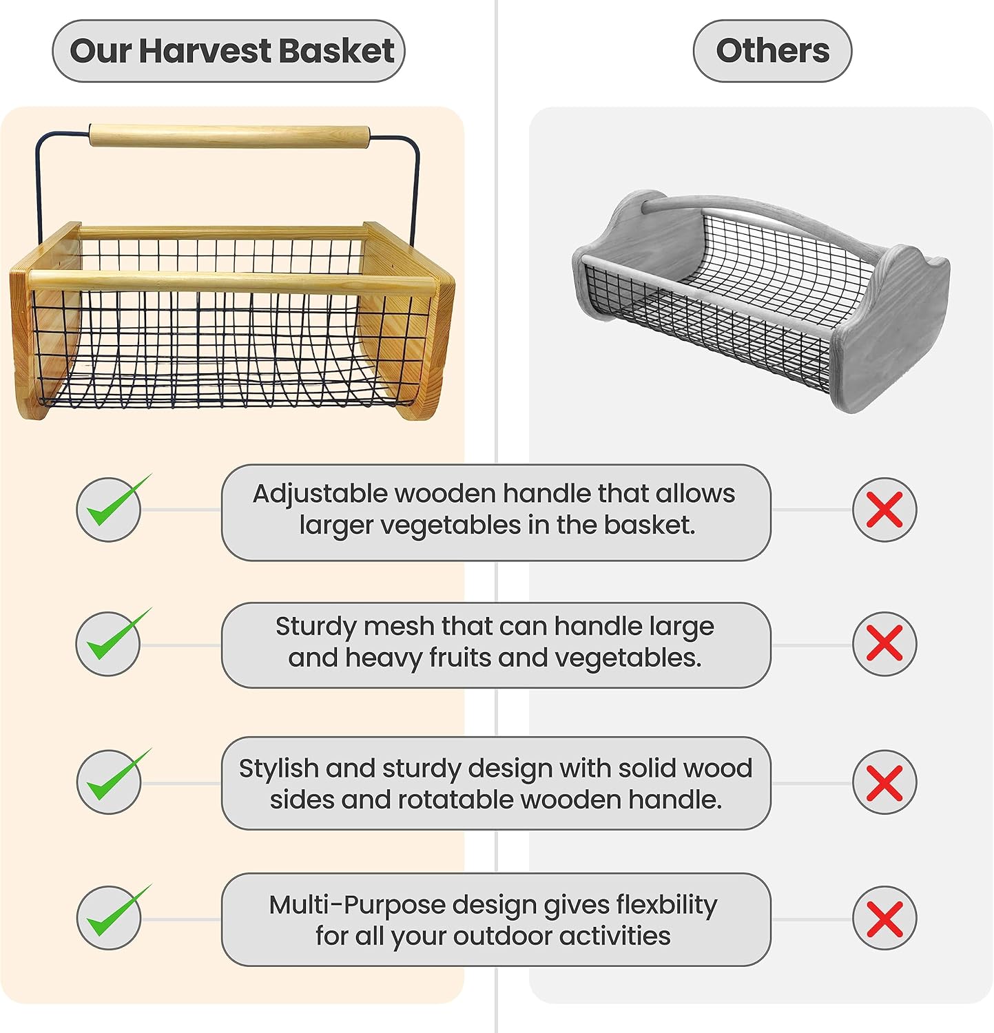 Large Garden Harvest Basket With Rotating Handle Makes Washing Your Fruits and Veggies a Breeze