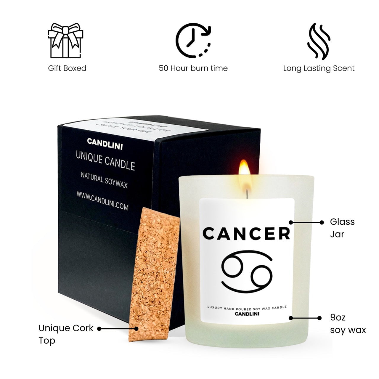Cancer